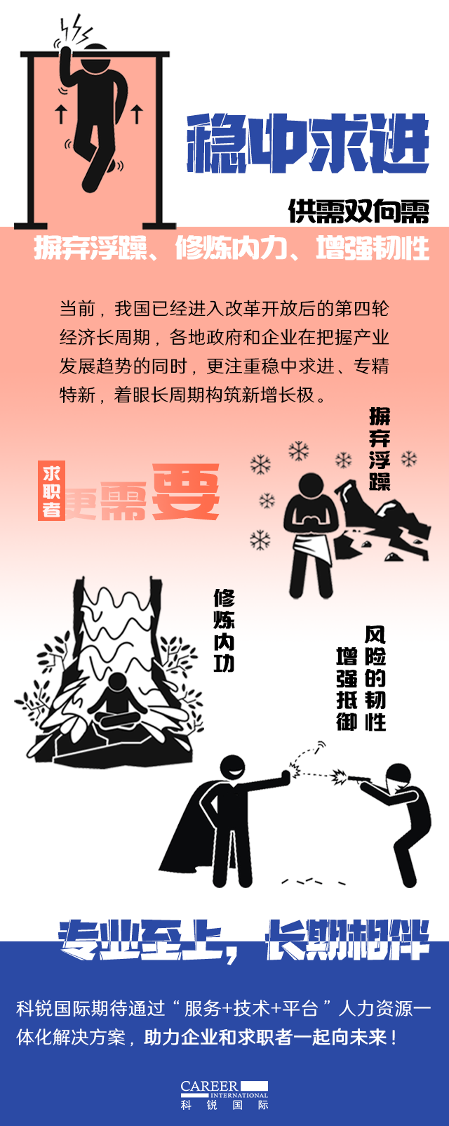 大富豪棋牌最新官网版国际《2022人才市场洞察及薪酬指南》核心发现