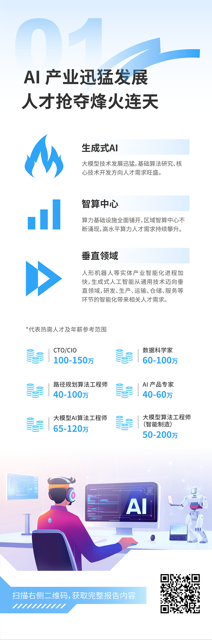 人力资源公司大富豪棋牌最新官网版国际发布2025年人才市场洞察，趋势一为人工智能产业迅猛开展 人才抢夺烽火连天