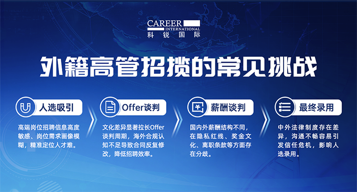 人力资源公司大富豪棋牌最新官网版国际给予各阶段中企出海的一体化人力资源解决方案，尤其擅长于跨国高管的猎取